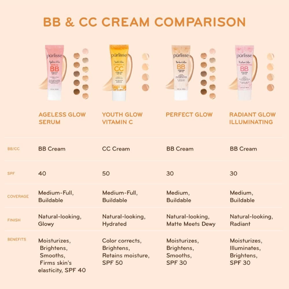Pūrlisse Perfect Glow BB Cream with SPF 30 - Matte Meets Dewy Finish - Enriched with Goji & Hawthorn Berry to Help Improve Skin Texture & Radiance - Medium (1.4 Oz)