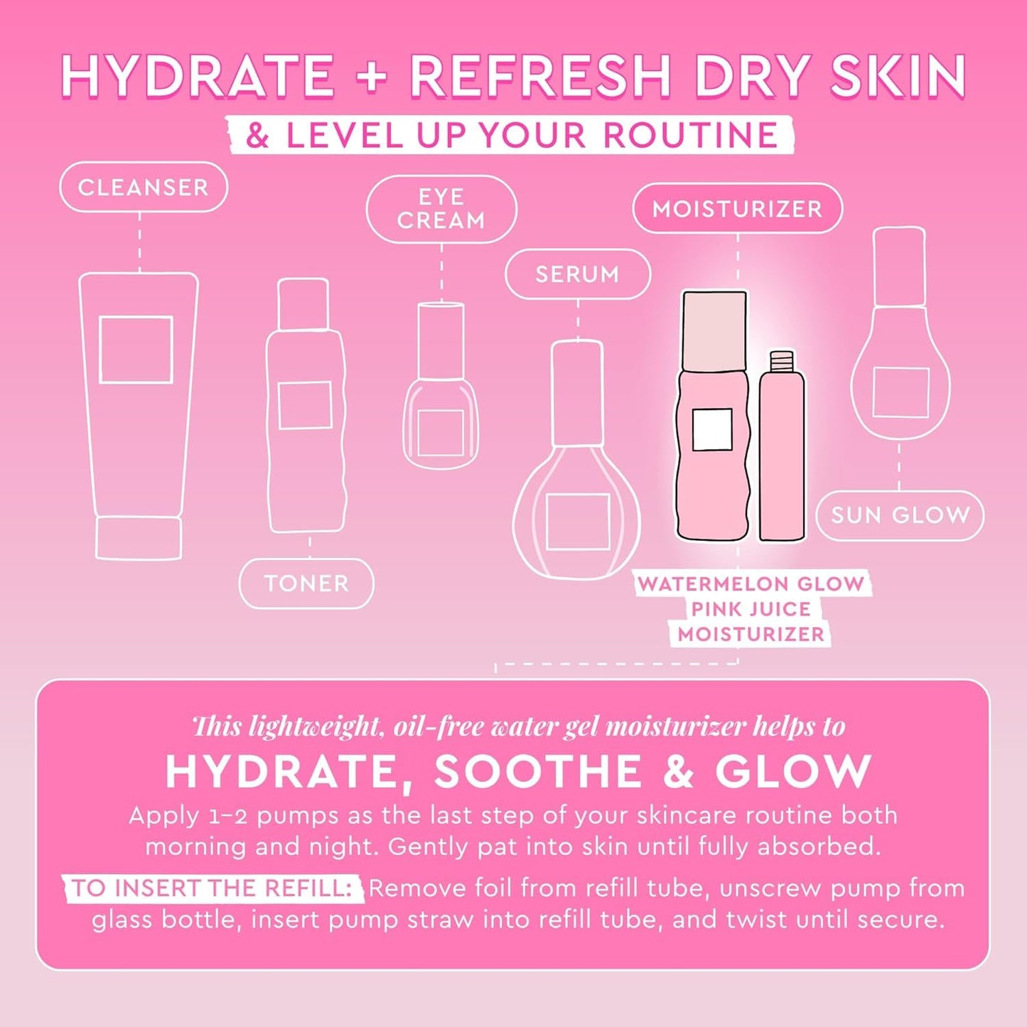 Glow Recipe Refill Pink Juice Water Gel Face Moisturizer for Women, Men & Teens - Hydrating Hyaluronic Acid, Radiance Boosting, Non-Comedogenic, Oil-Free, Lasting Korean Skin Care for Oily Skin, 60Ml