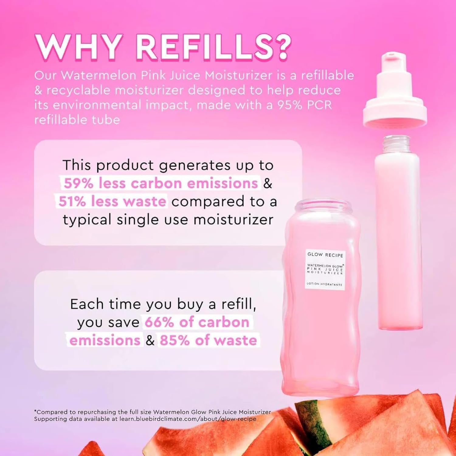 Glow Recipe Refill Pink Juice Water Gel Face Moisturizer for Women, Men & Teens - Hydrating Hyaluronic Acid, Radiance Boosting, Non-Comedogenic, Oil-Free, Lasting Korean Skin Care for Oily Skin, 60Ml